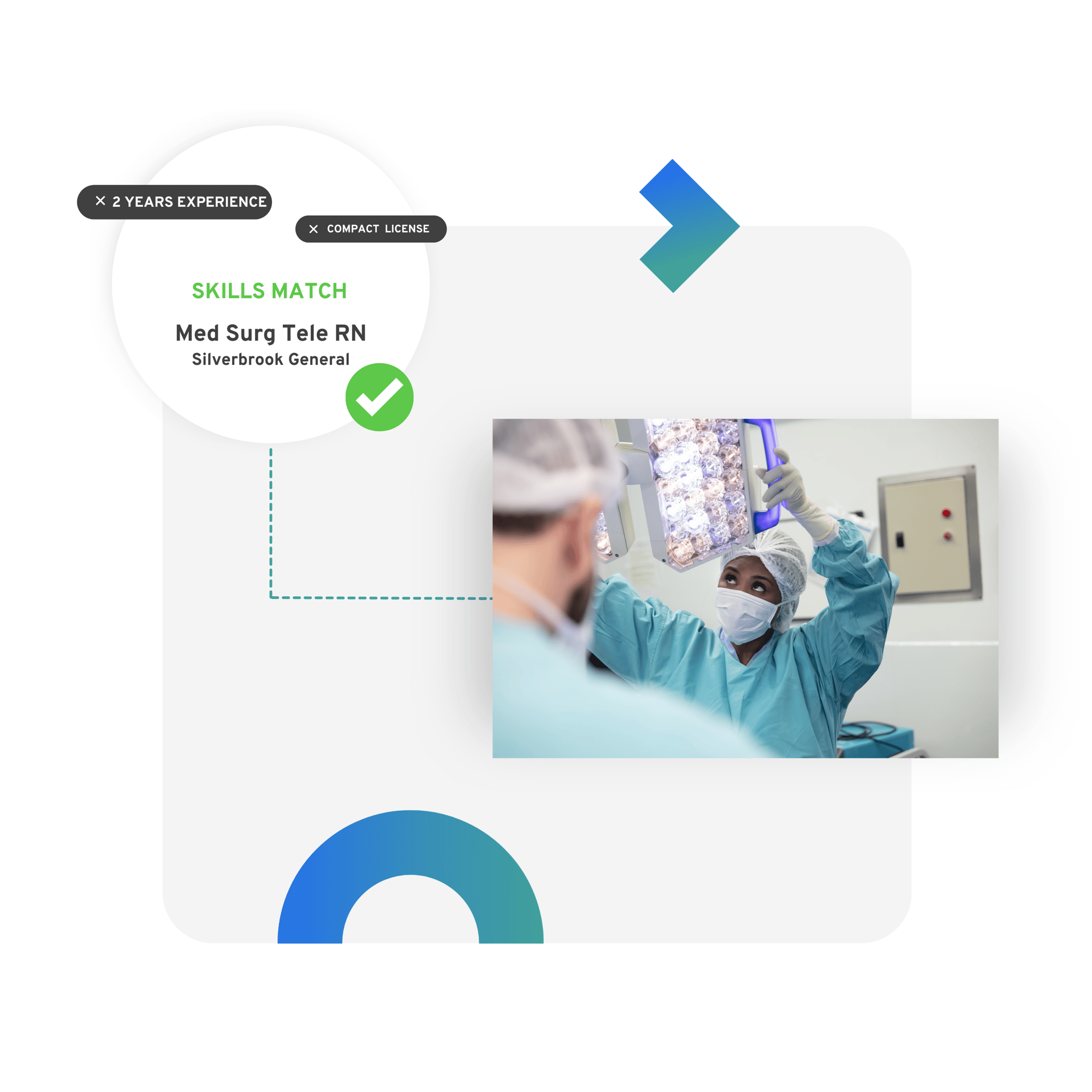 healthcare 3 healthcare 3